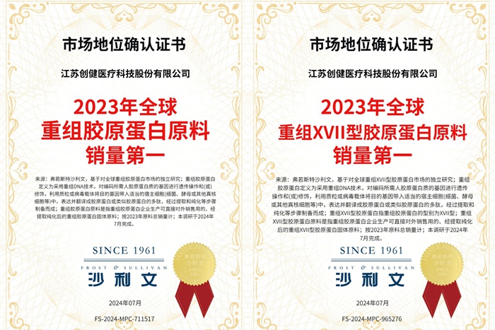 喜訊 | 全球銷冠！創(chuàng)健醫(yī)療獲沙利文市場地位確認證書 