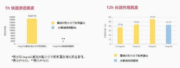 1689822914714 1689822914714